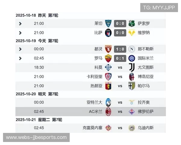 意甲争冠分析:国米1-0小胜模式与那不勒斯进攻效率对比 意甲争冠分析:国米1-0小胜模式与那不勒斯进攻效率对比